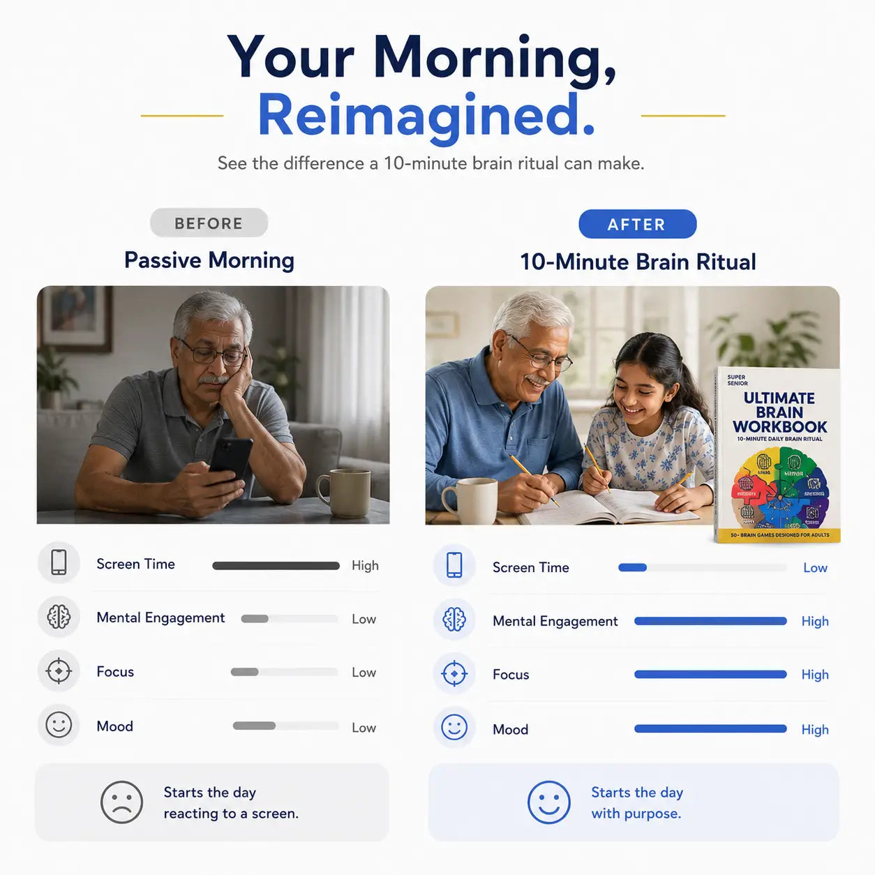 Super Senior — The Book That Keeps Your Mind Sharp